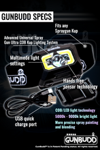 Load image into Gallery viewer, GunBudd® Universal Spray Gun COB/LED Ultra Lighting System
